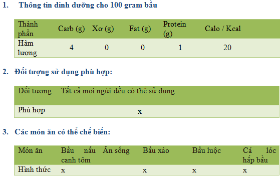 Bầu dài  (kg)
