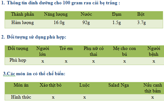 Cải bẹ trắng(500gr)