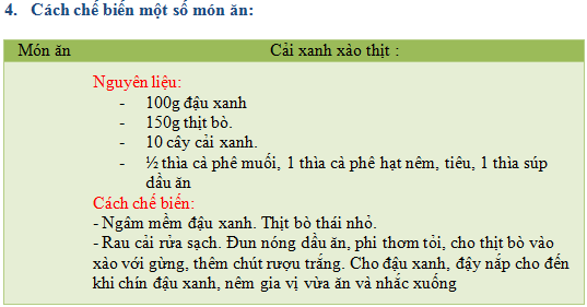 Cải bẹ xanh (500gr)