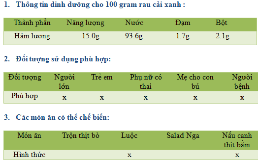 Cải bẹ xanh (500gr)