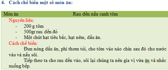 Rau dền đỏ(500gr)