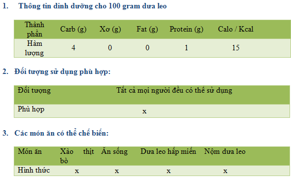 Dưa leo (500gr)