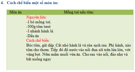 Rau mồng tơi ( 500gr)