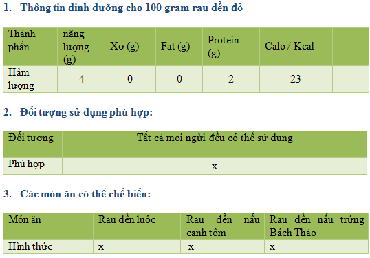 Rau dền đỏ(500gr)