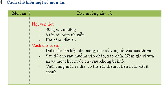 Rau muống  hạt(kg)