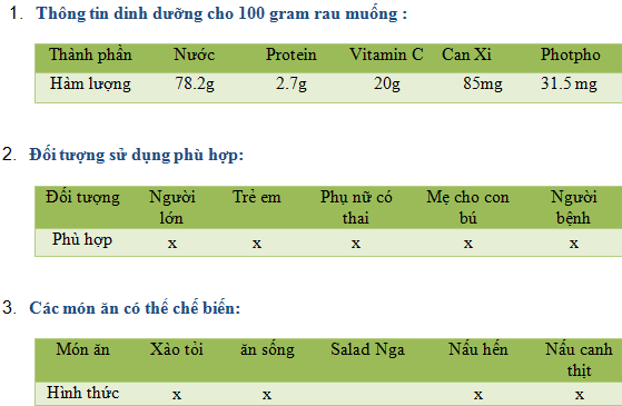 Rau muống  hạt(kg)