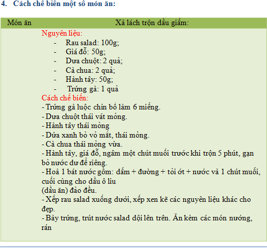 Xà lách lolo xanh(500gr)